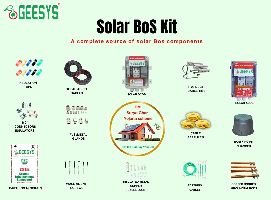 SOLAR BOS KIT